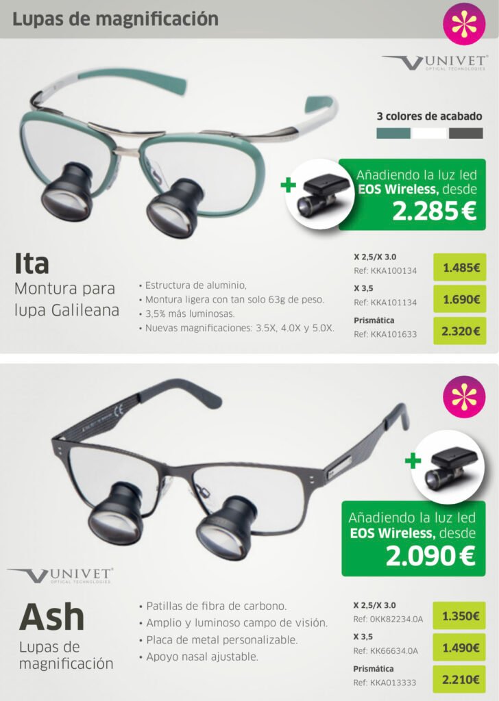 Lupas Univet